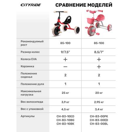 Трехколесный велосипед CITYRIDE 10 дюймов