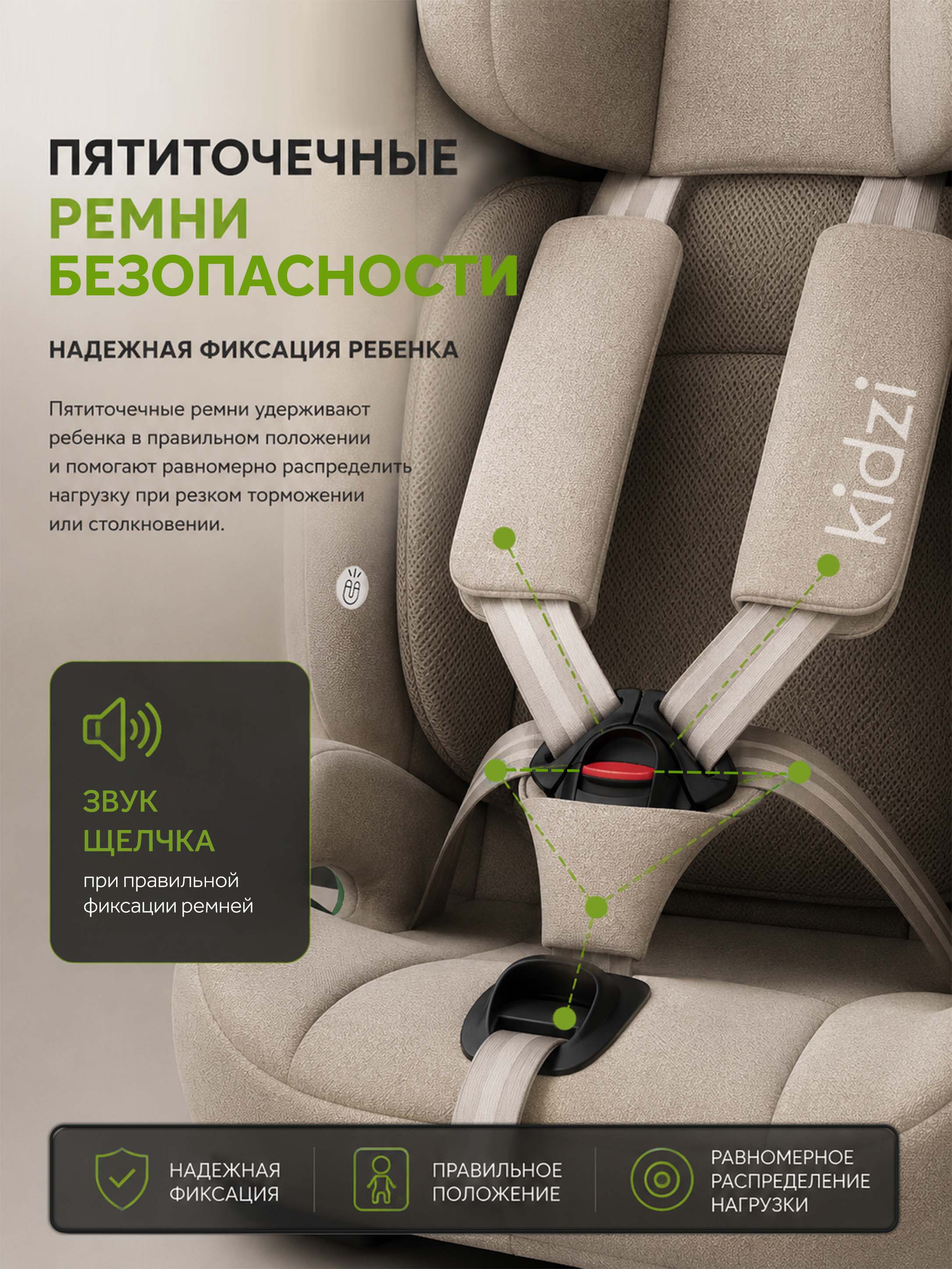 Автокресло Kidzi ORIO i-SIZE Isofix 1/2/3 (9-36 кг) бежевый - фото 4
