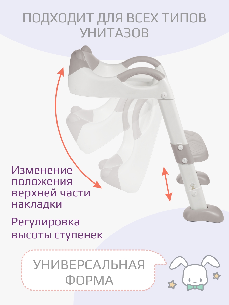 Накладка на унитаз KidWick Panda серый - фото 3