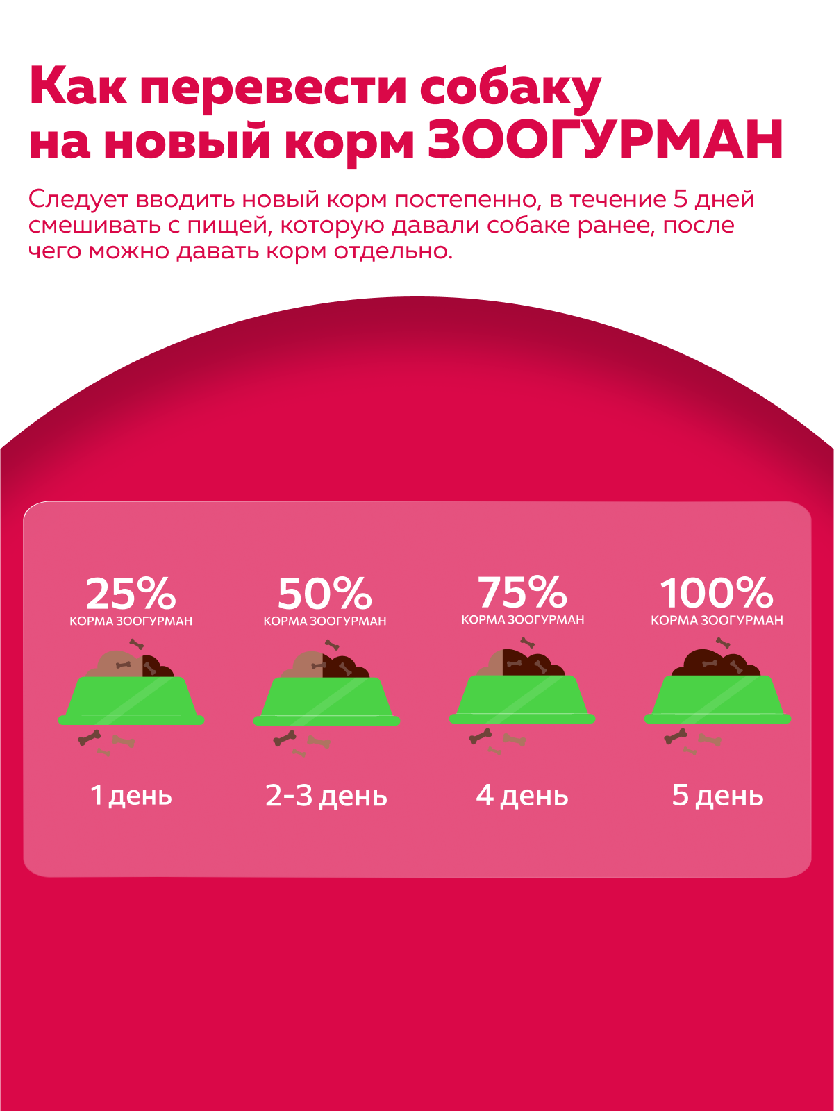 Корм влажный Зоогурман Smolly Dog Телятина с цыпленком для щенков 100 гр х 15шт - фото 6
