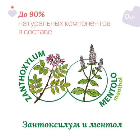 От укусов комаров Chicco Успокаивающий роллер