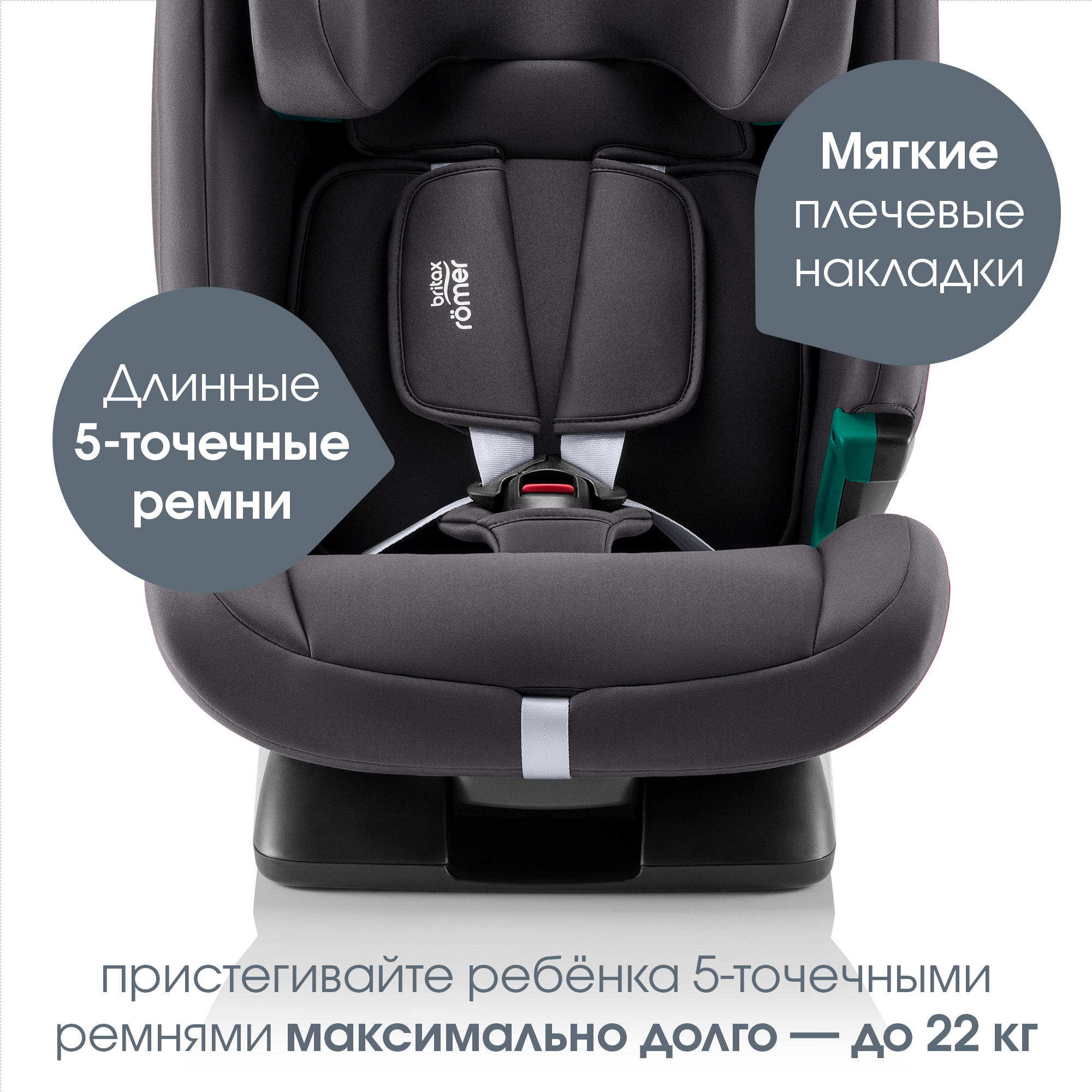 Автокресло Britax Roemer Evolvafix Isofix 1/2/3 (9-36 кг) серый - фото 9