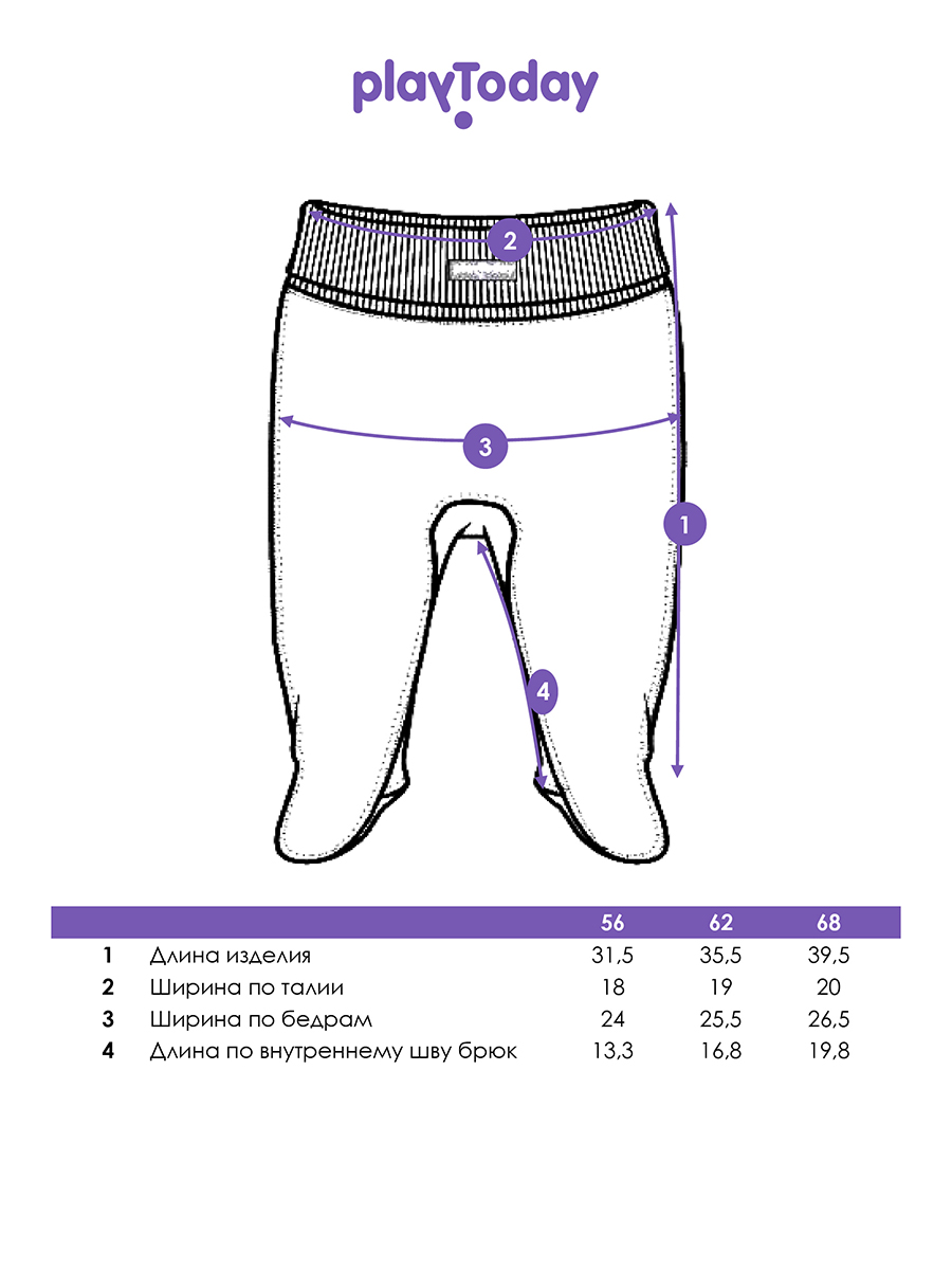 Ползунки 2 шт PlayToday 12624025 - фото 5