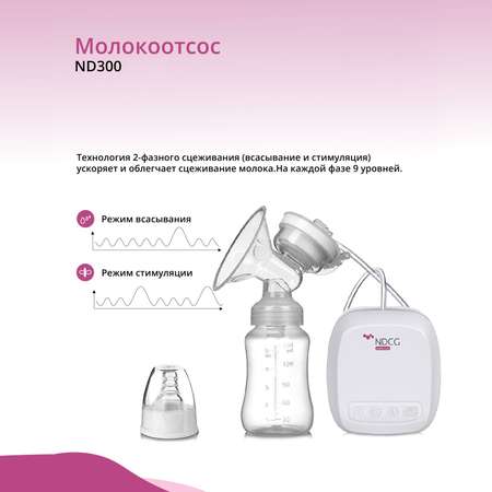 Молокоотсос NDCG электрический двухфазный Standard ND300