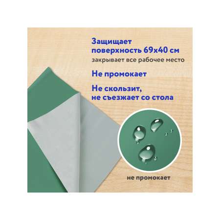 Коврик настольный Пифагор