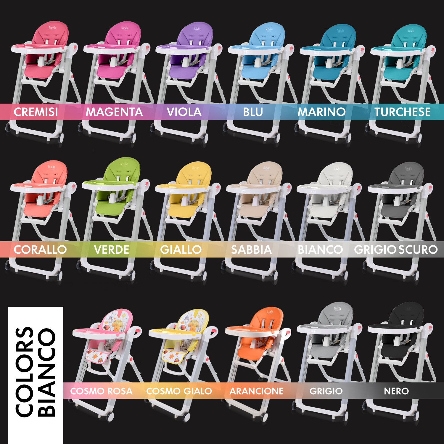 Стульчик для кормления Nuovita Futuro Bianco Sabbia бежевый - фото 8