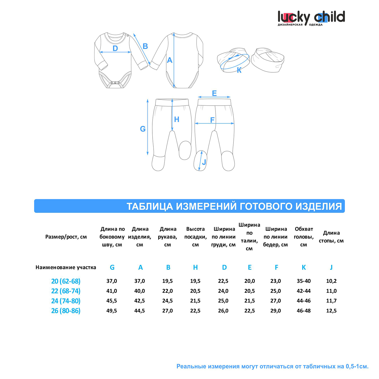 Комплект Lucky Child 138-43ф/молочный/бежевый/0-2 - фото 6