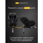 Автокресло Osann One 360 SL Sky 0-36 кг Isofix 0+/1/2/3 (0-36 кг) бирюзовый