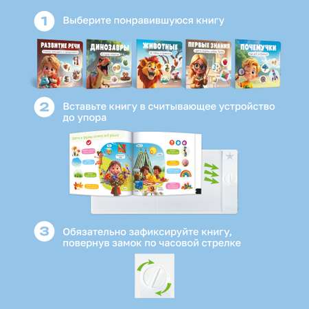 Говорящая Книга Нажималка BertToys 5 в 1 \"Хочу всё знать\"