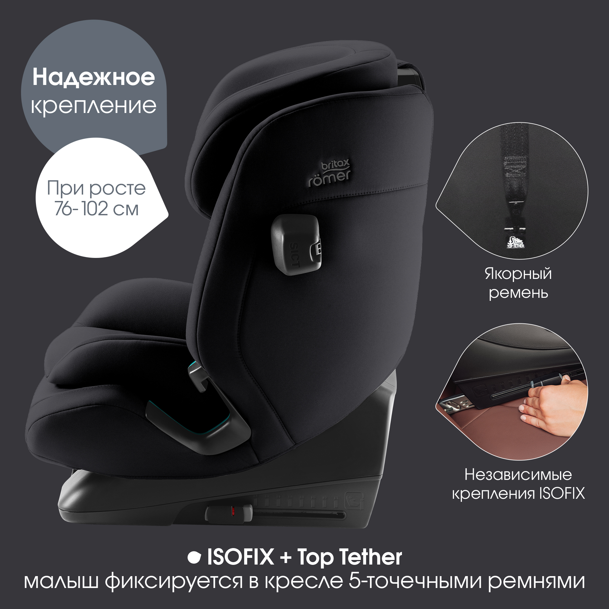 Автокресло Britax Roemer Advansafix Pro Lux Isofix 1/2/3 (9-36 кг) черный - фото 11