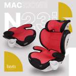 Автокресло Nuovita Isofix 2/3 (15-36 кг)