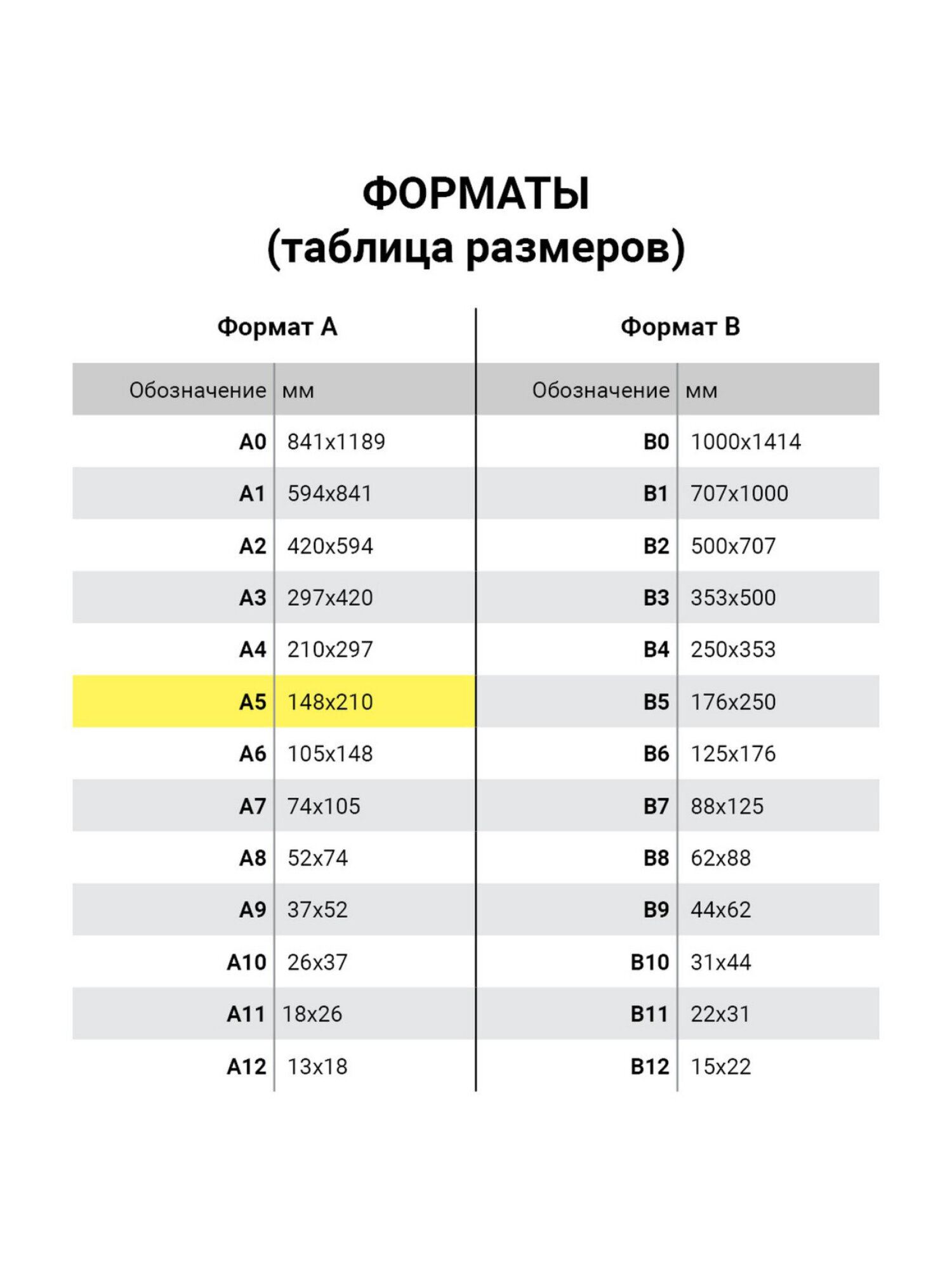 Тетрадь Brauberg косая линейка 12 лист. 20 шт. - фото 7