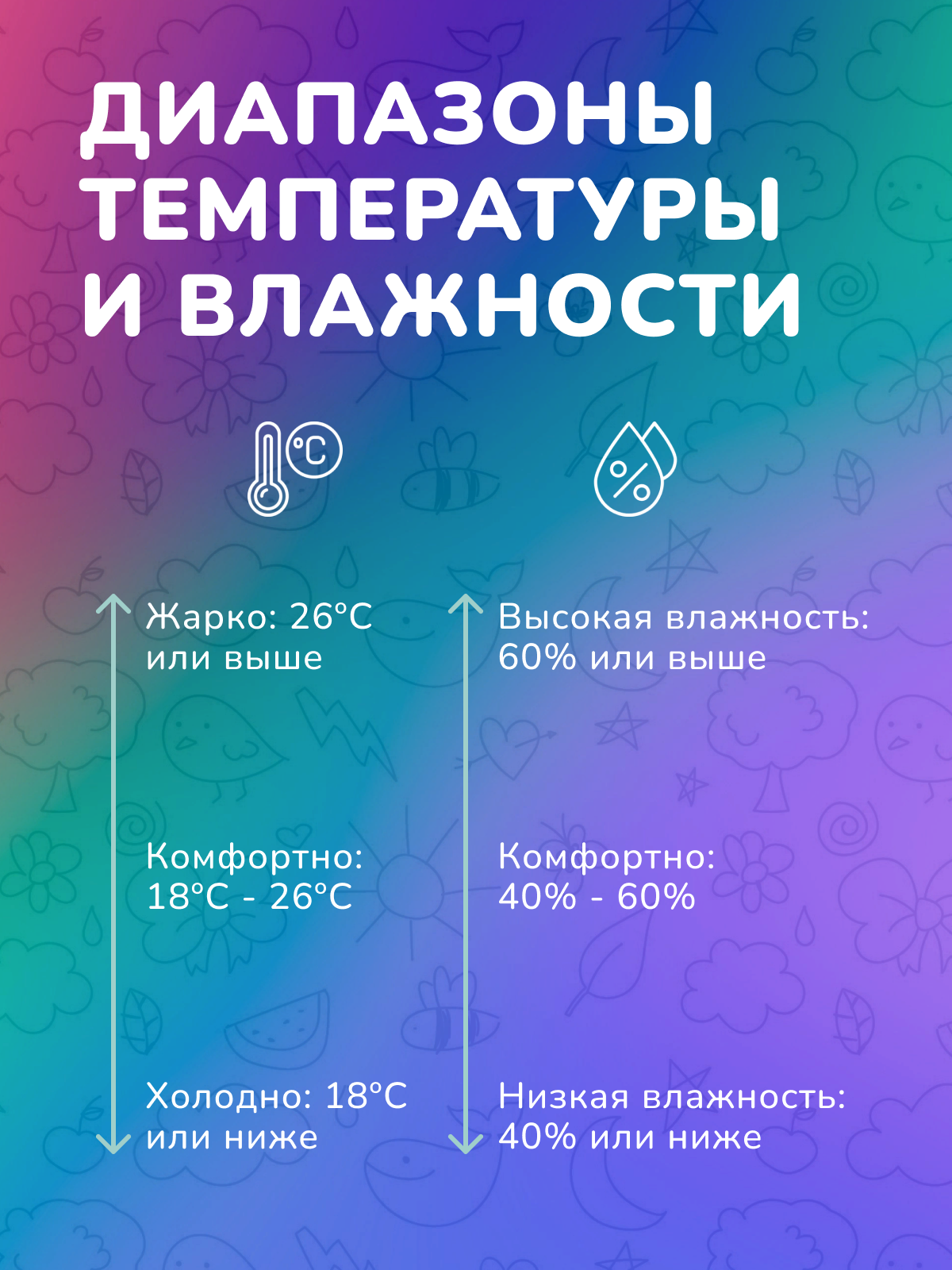 Гигрометр, термометр электронный Ramili - фото 5