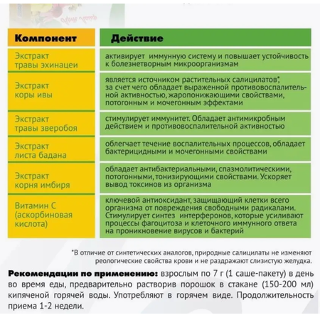 БАД Арт Лайф Флю-стоп Напиток при простуде