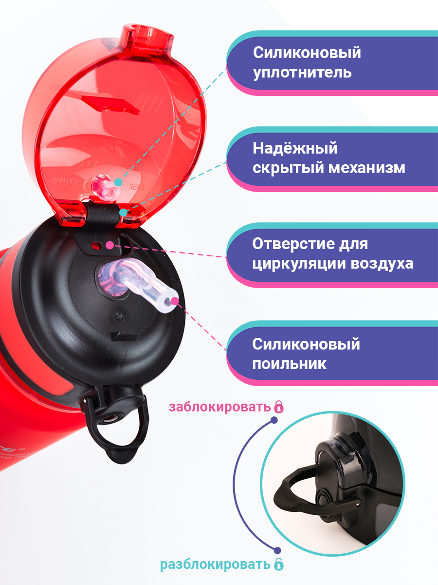 Бутылка UZSPACE 350 мл - фото 5