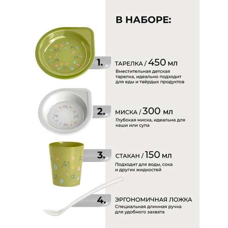 Тарелка Suavinex