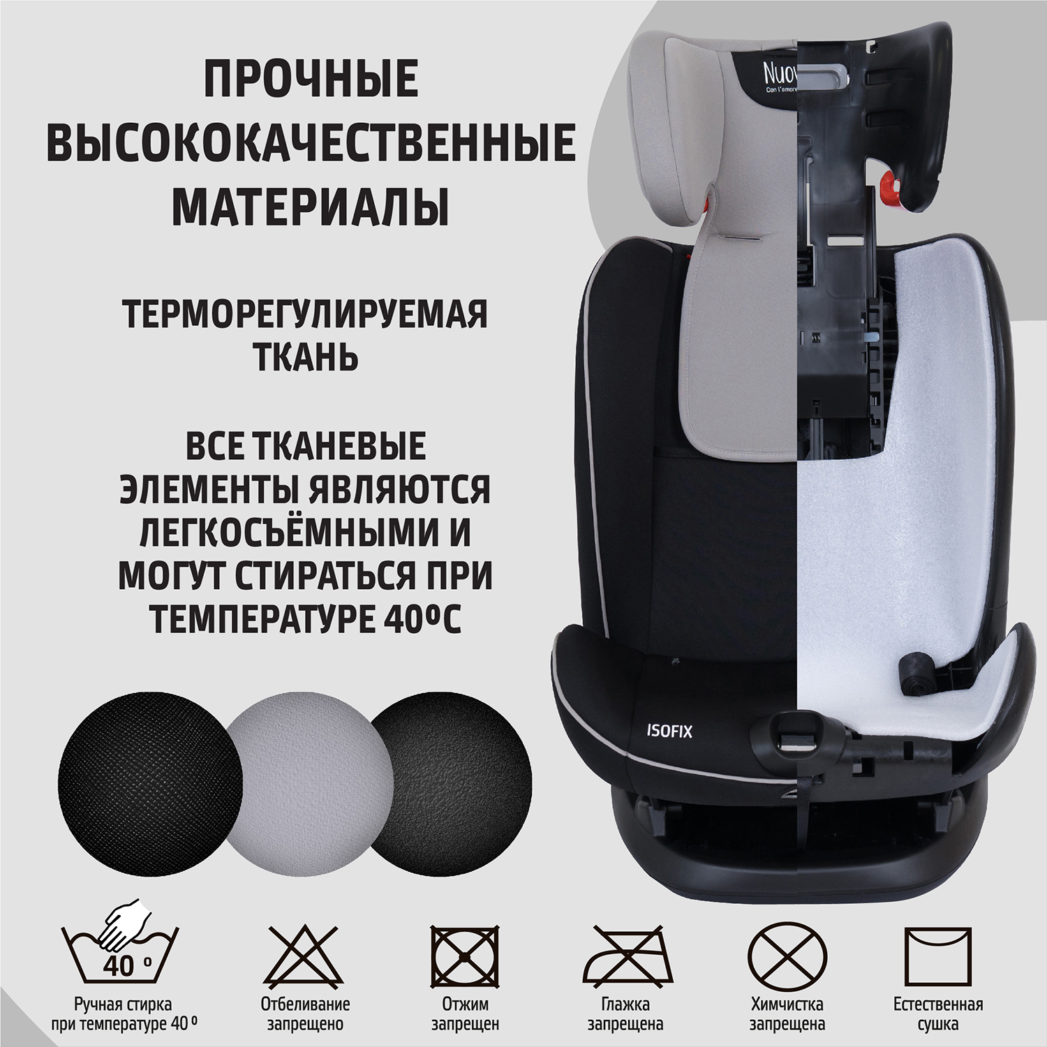 Автокресло Nuovita Isofix 1/2/3 (9-36 кг) - фото 10