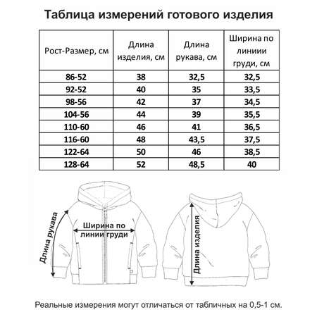 Куртка Мамуляндия