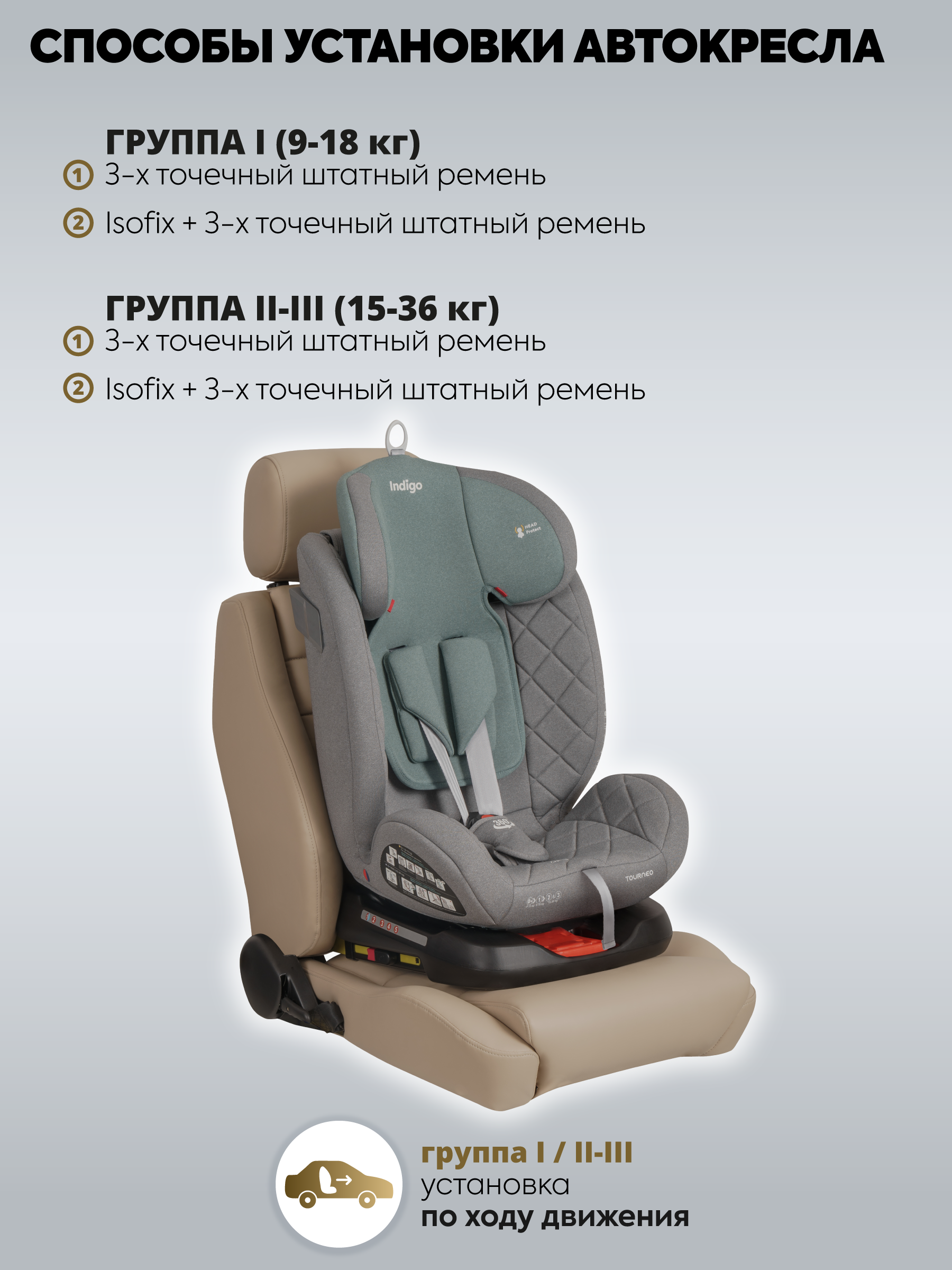 Автокресло Indigo Tourneo S серый-зеленый Isofix 0+/1/2/3 (0-36 кг) зеленый - фото 7