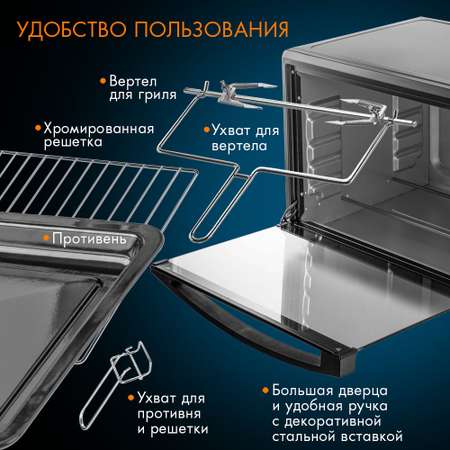Мини-печь ENDEVER Danko-4045