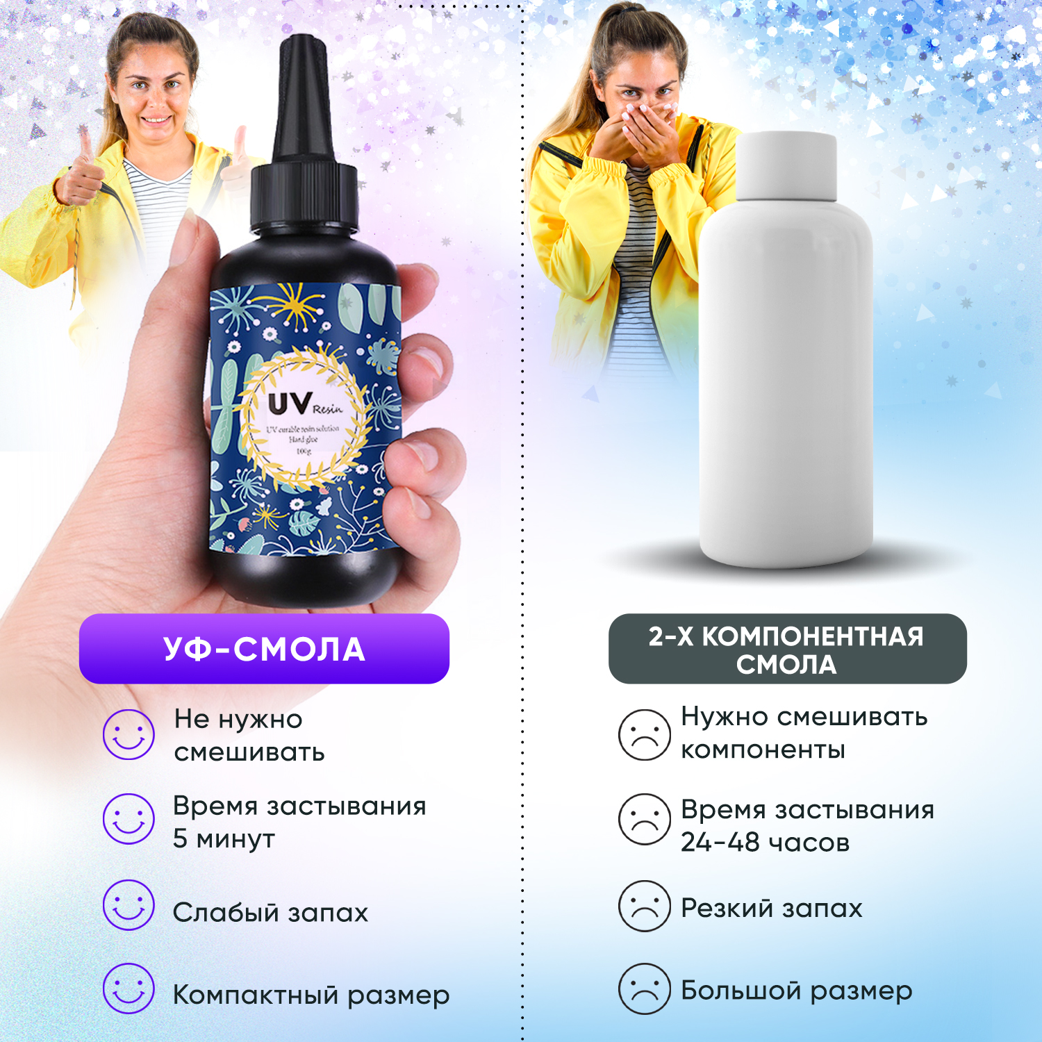 Набор для творчества LampStory эпоксидная смола - фото 3