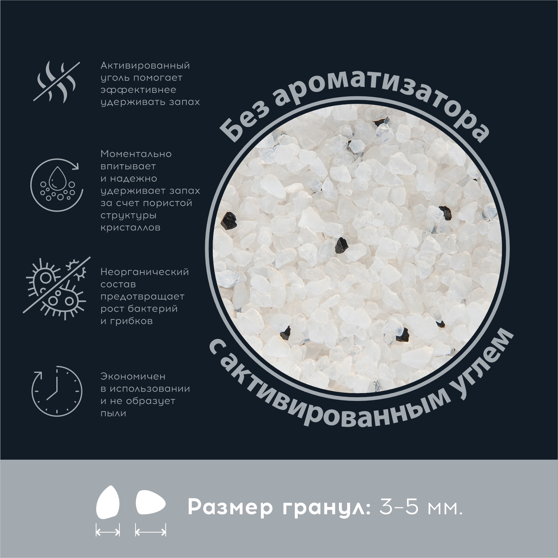 Наполнитель для кошачьего туалета Homzen силикагелевый с активированнным углем 1.5кг 3.8л - фото 2