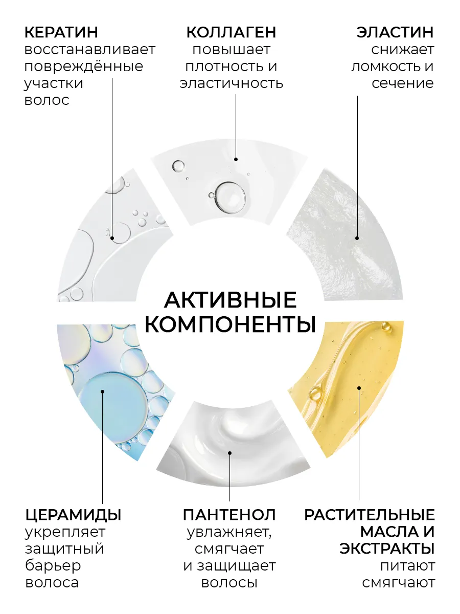 Бальзам SHARY - фото 2