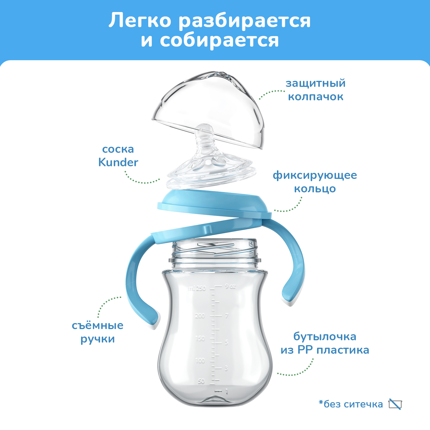 Бутылочка KUNDER 250 мл - фото 2