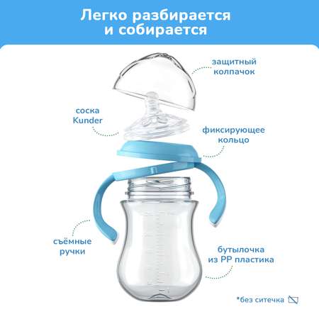 Бутылочка KUNDER 250 мл
