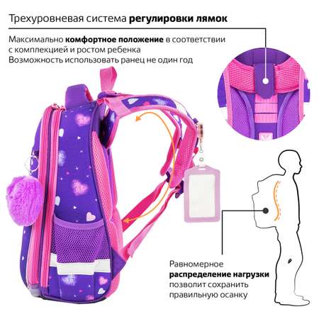 Ранец Brauberg Premium Shining girl