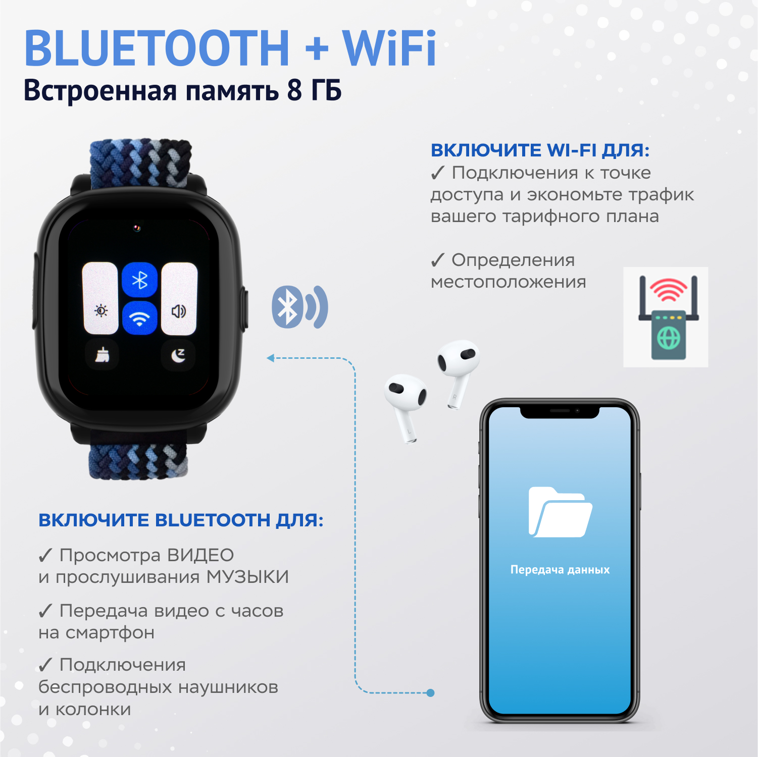 Детские смарт часы 4G + SIM-карта Aimoto Infinity (черный) Amoled 1.78 Видеомониторинг Маруся Ватсап Телеграм + GPS - фото 12