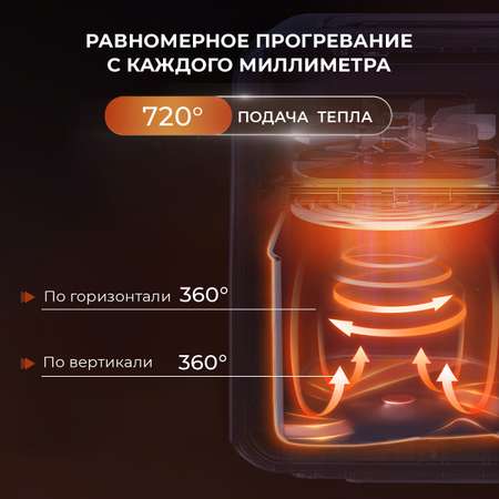 Аэрофритюрница Morphy Richards Health Fryer c 14 программами приготовления 480008 кремовая