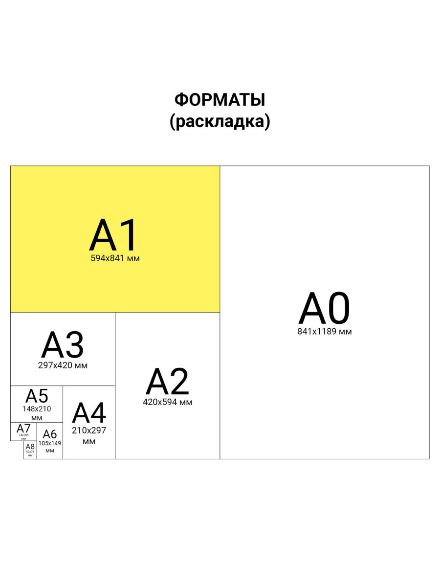 Ватман Brauberg 10 лист. - фото 4