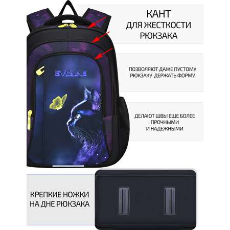 Рюкзак Evoline