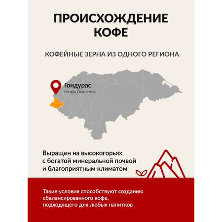Кофе в капсулах Single Cup Coffee Aroma coffee 50 шт.