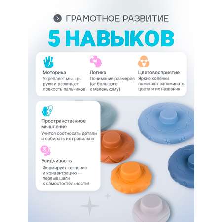 Игрушка SHARKTOYS пирамидка Панда с прорезывателем