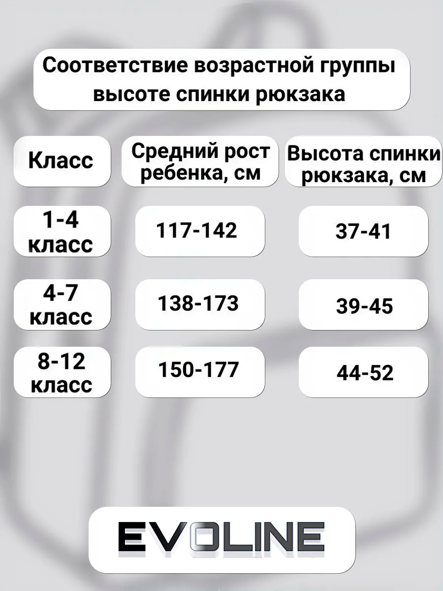 Рюкзак Evoline - фото 10