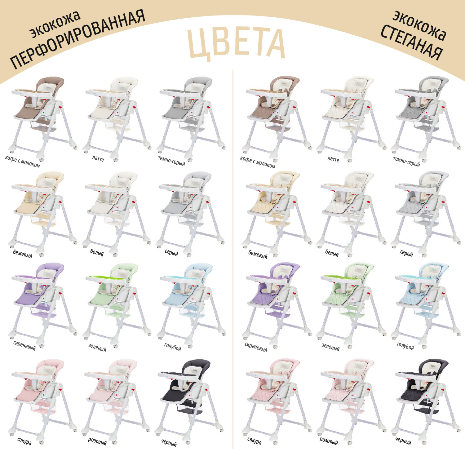 Стульчик для кормления Nuovita Tutela 2 в 1 - фото 9