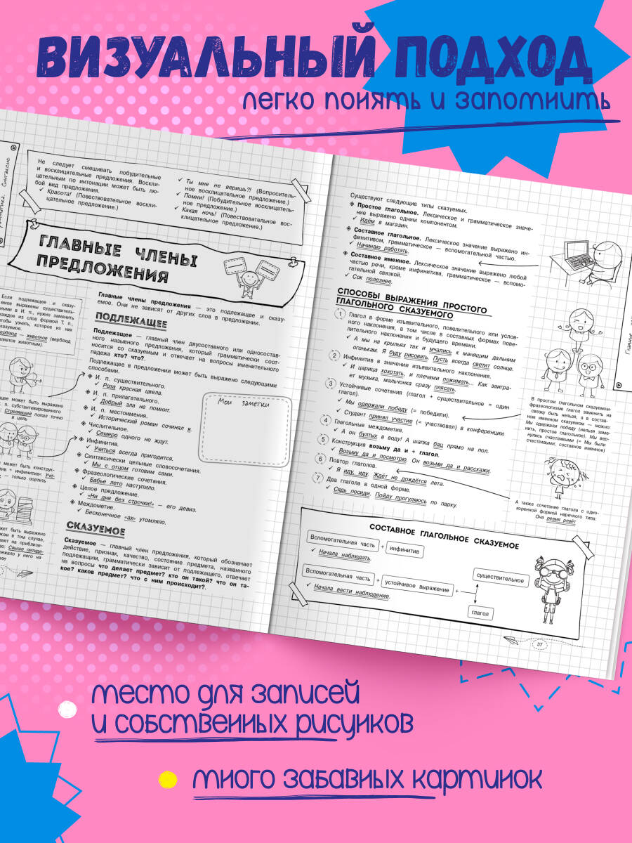 Книга Эксмо Русский язык - фото 3