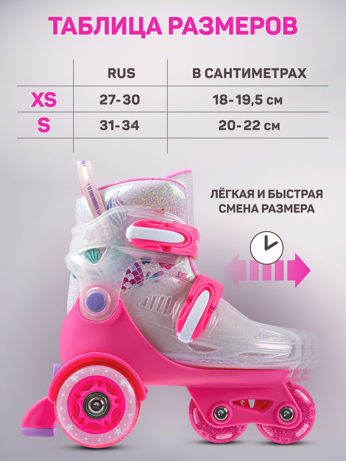 Роликовые коньки CITYRIDE S 31-34 - фото 2