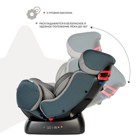 Автокресло Babyton Sigma Grey 0+/1/2 (0-25 кг)
