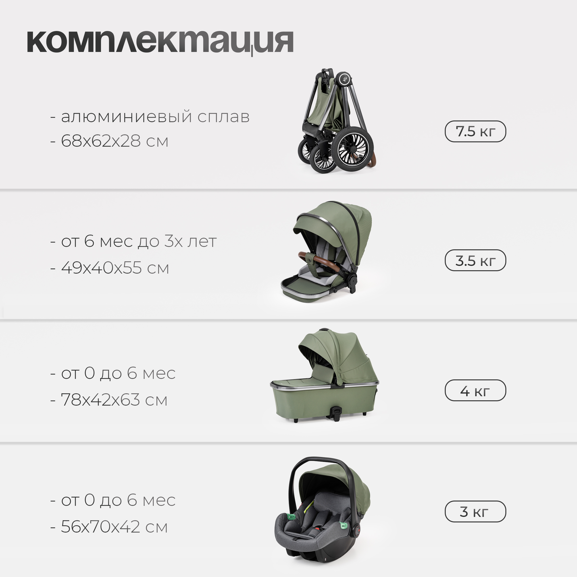 Коляска 3в1 Tomix Adele зеленый - фото 20