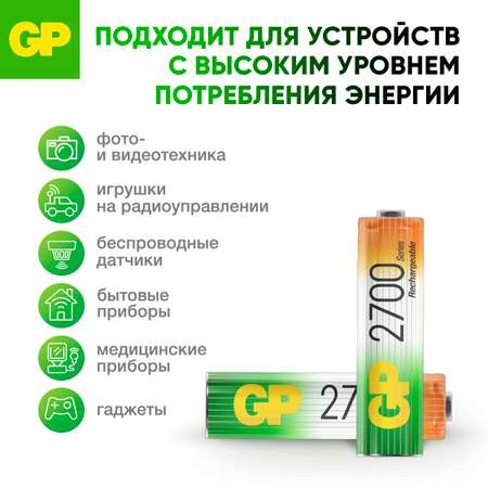 Перезаряжаемые аккумуляторы GP 210AA/75AAAHC 20 штук в упаковке