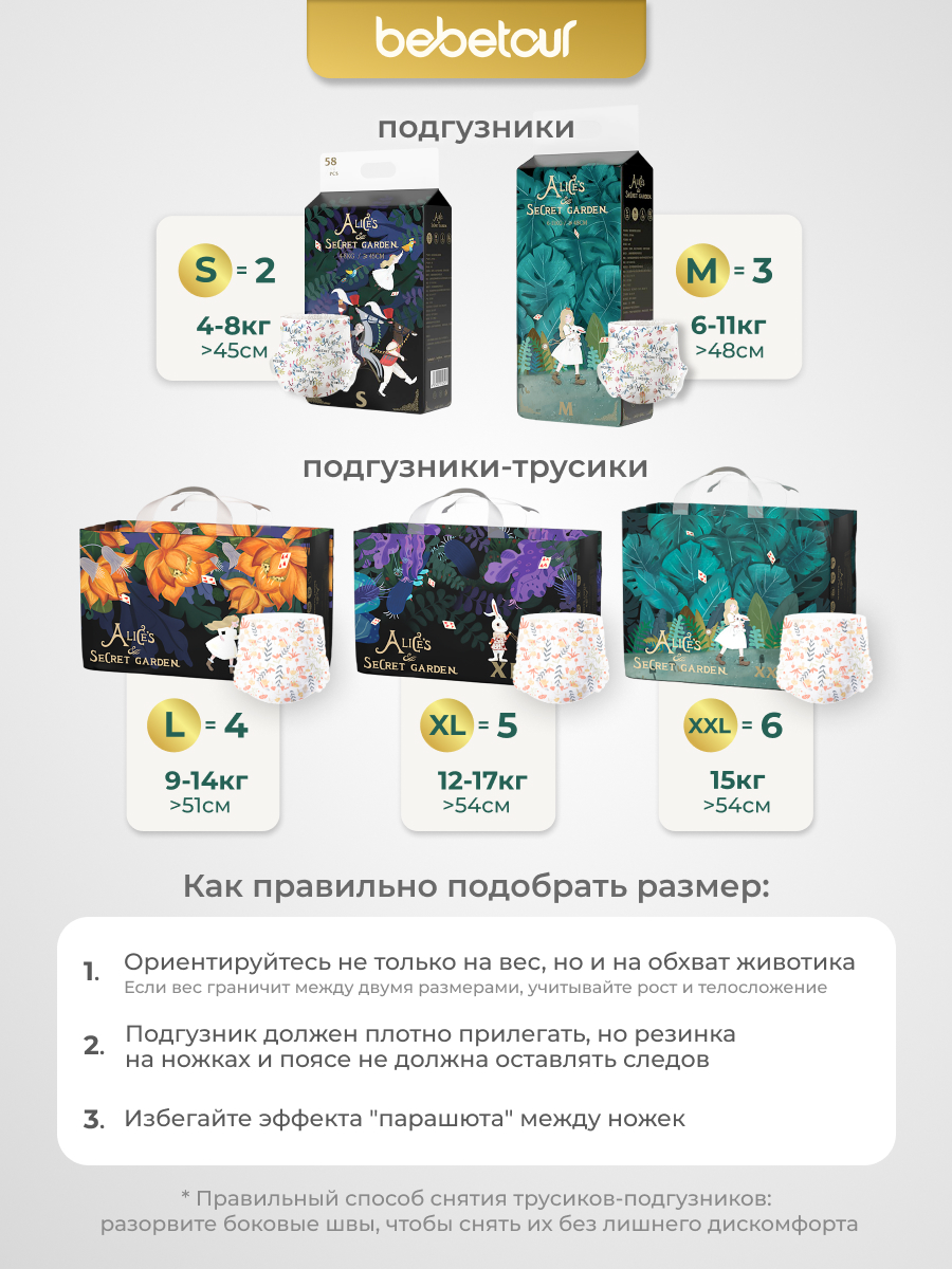 Трусики Bebetour XXL (15+ кг) 32 шт. - фото 18