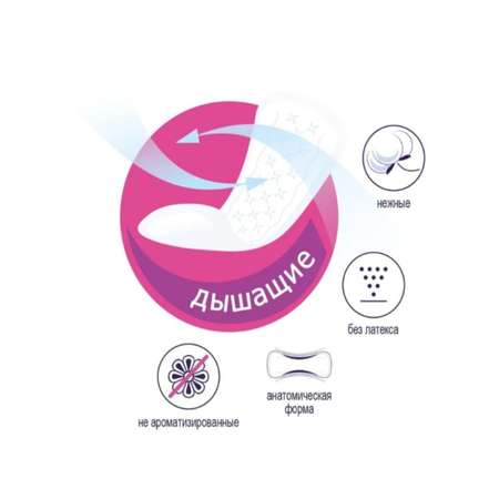 Прокладки ежедневные Bella Bella Panty Soft 40шт