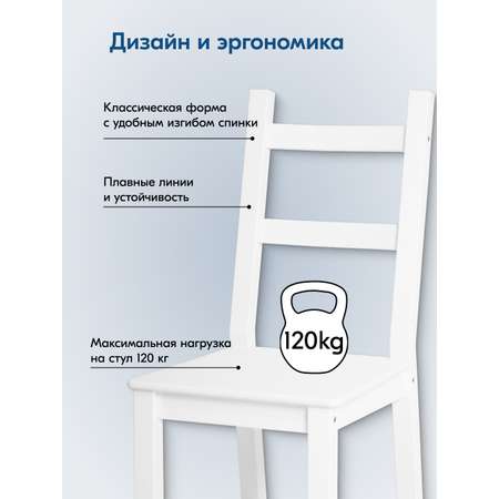 Стул IKEA УДОРА