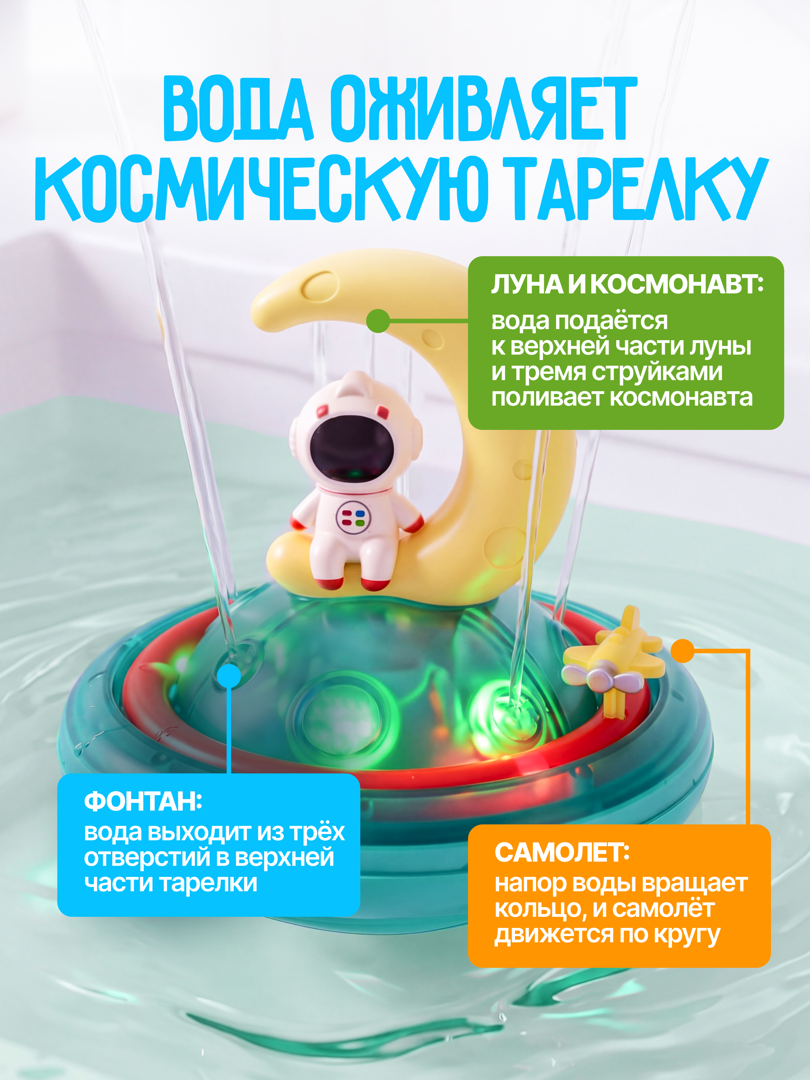 Игрушка GRACE HOUSE фонтан для ванной - фото 3