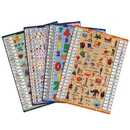 Настольная игра УМка Электровикторина
