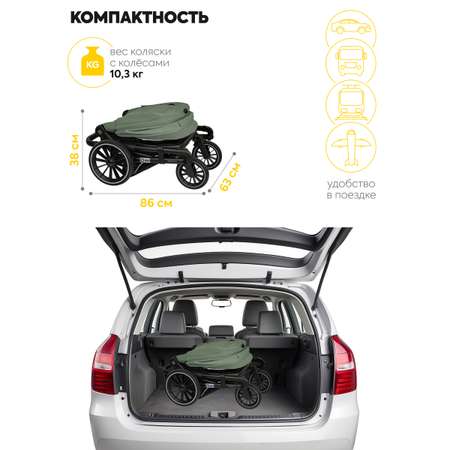 Коляска прогулочная JOVOLA Solty зеленый зеленый
