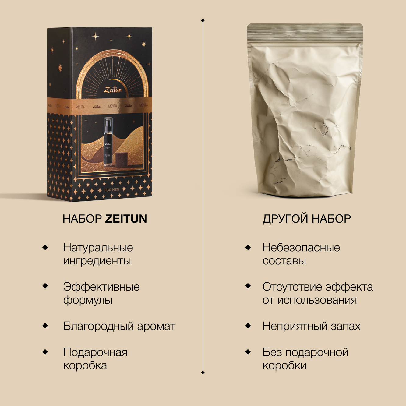 Набор средств Zeitun Классика ухода - фото 5